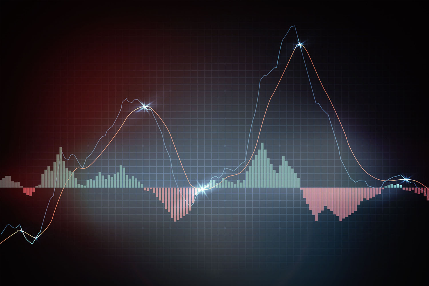 Do Mutual Fund Fees Reduce Investor Returns?