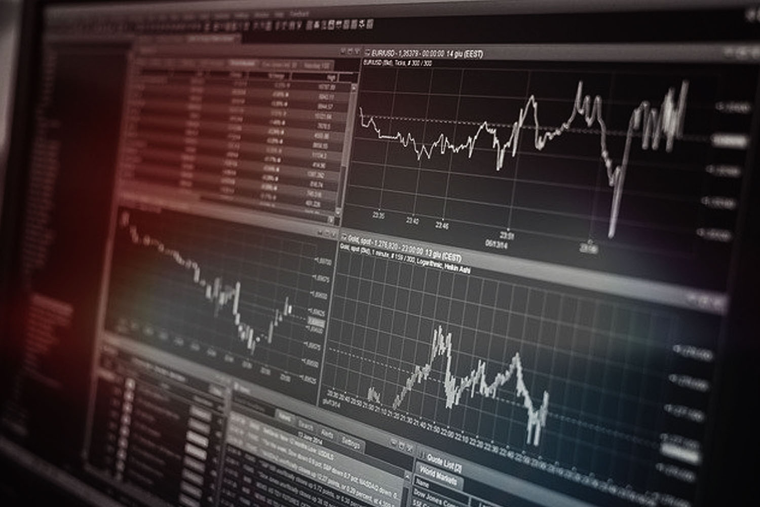 Risk Premia in the Portfolio Context